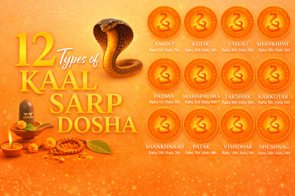 12 Types of Kaal Sarp Dosha